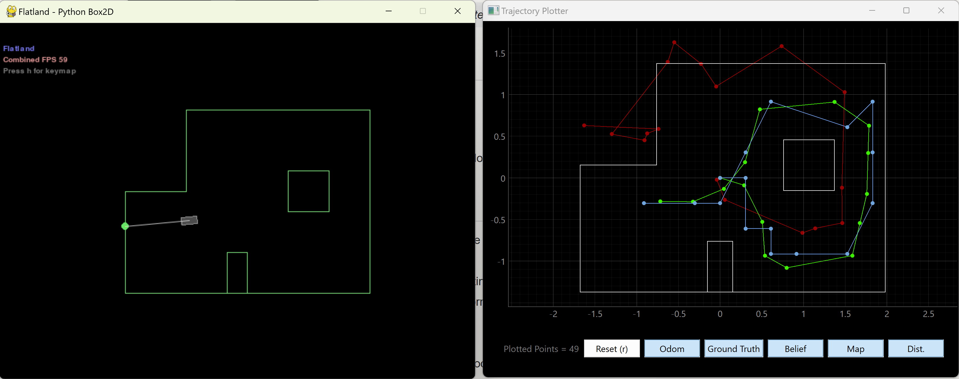 Bayes Result